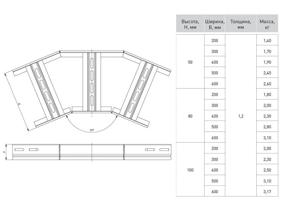 Угол 45 град. горизонтальный для лестничного лотка 50x500 мм EKF Угол 45 град. горизонтальный для лестничного лотка 50x500 мм EKF